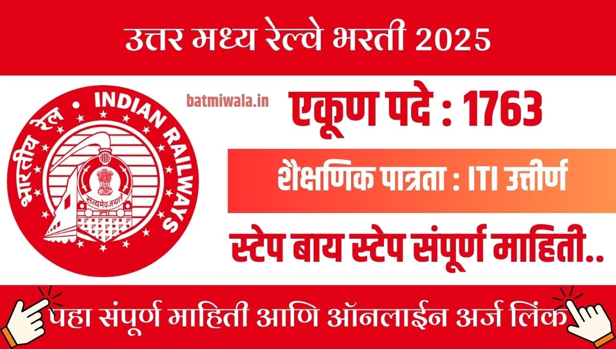 railway recruitment 2025