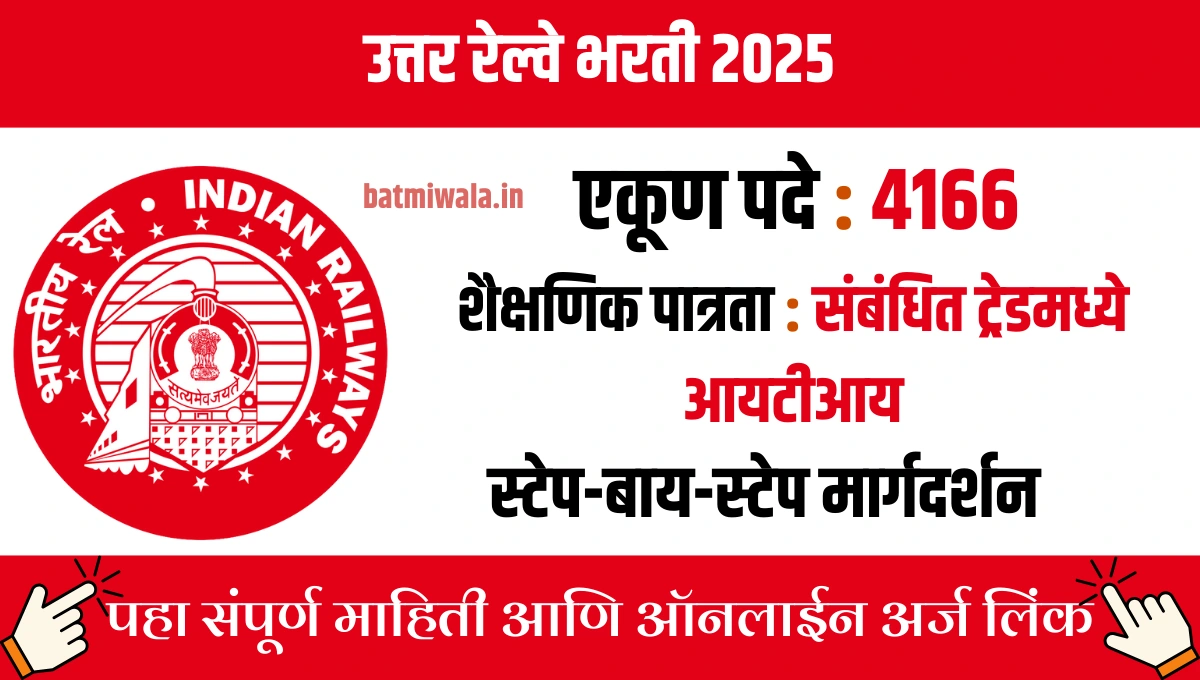 railway recruitment 2025